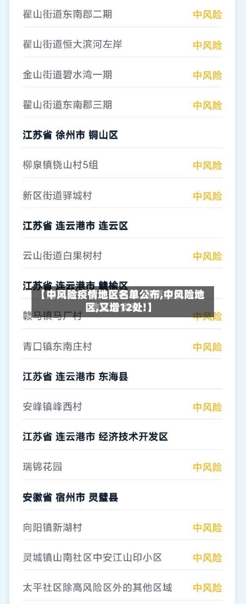 【中风险疫情地区名单公布,中风险地区,又增12处!】-第2张图片