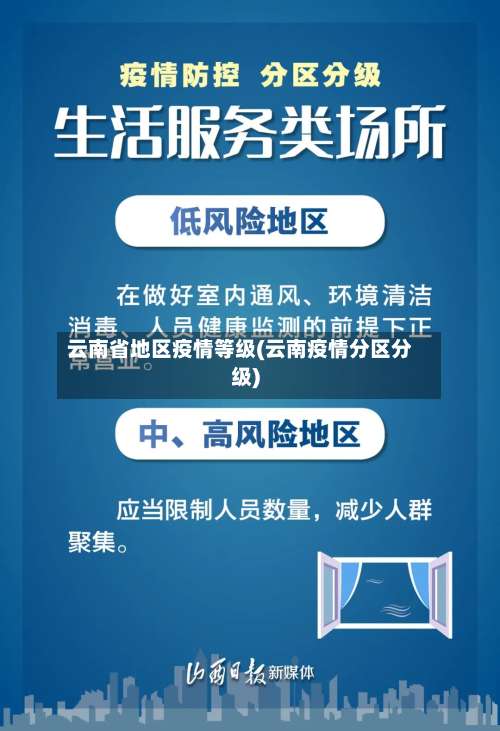 云南省地区疫情等级(云南疫情分区分级)-第2张图片