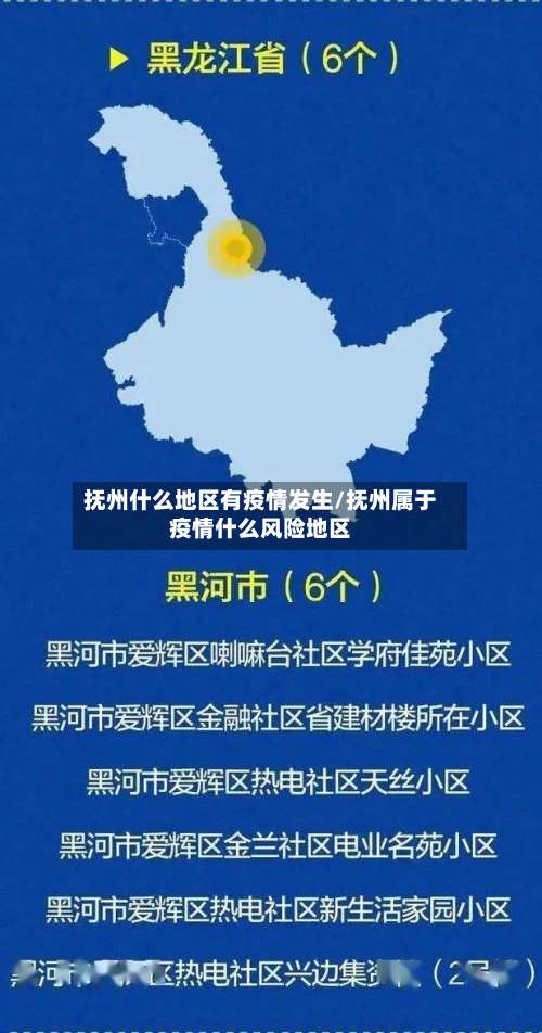 抚州什么地区有疫情发生/抚州属于疫情什么风险地区-第1张图片