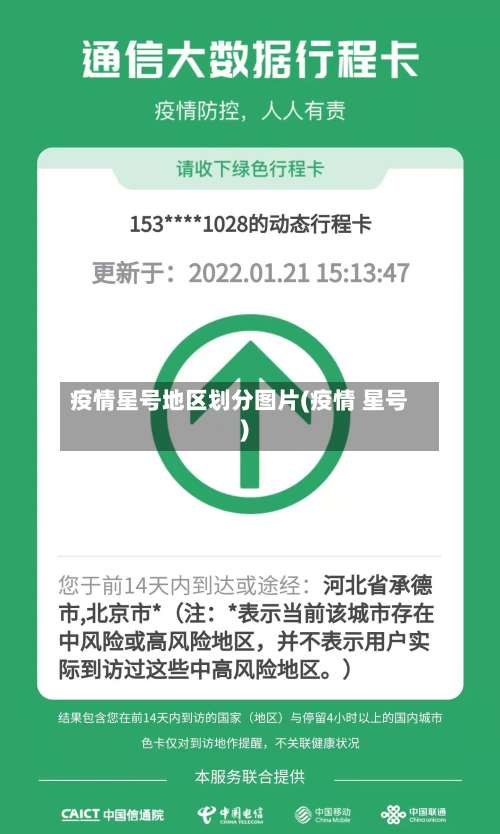 疫情星号地区划分图片(疫情 星号)-第2张图片