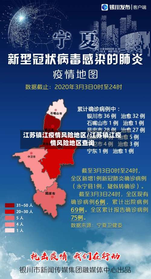 江苏镇江疫情风险地区/江苏镇江疫情风险地区查询-第2张图片