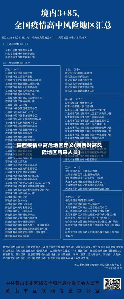 陕西疫情中高危地区定义(陕西对高风险地区所来人员)-第2张图片