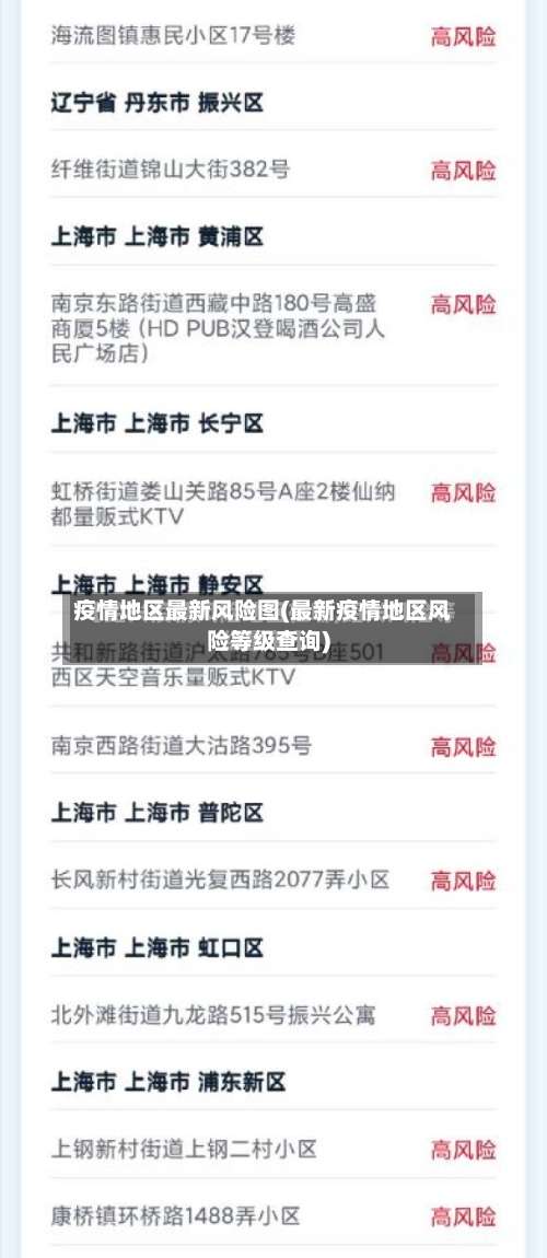 疫情地区最新风险图(最新疫情地区风险等级查询)-第2张图片