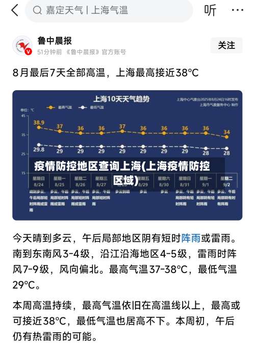疫情防控地区查询上海(上海疫情防控区域)-第2张图片