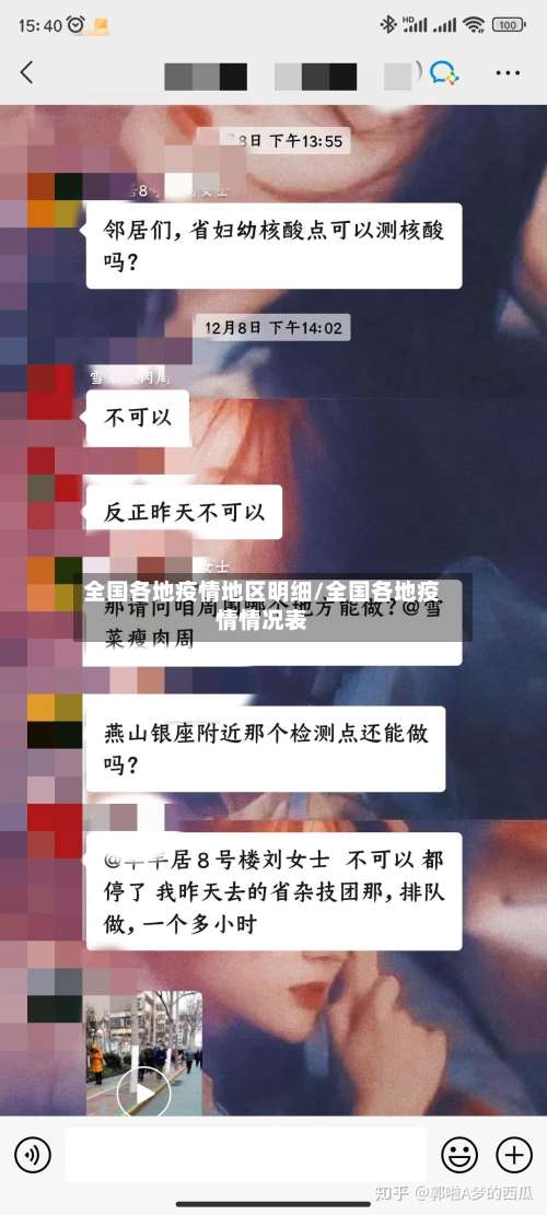 全国各地疫情地区明细/全国各地疫情情况表-第1张图片