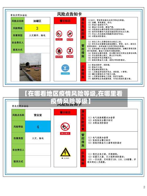 【在哪看地区疫情风险等级,在哪里看疫情风险等级】-第3张图片
