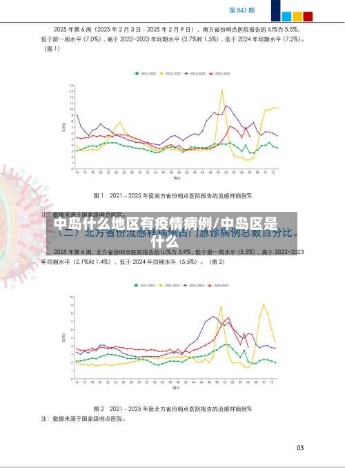 中岛什么地区有疫情病例/中岛区是什么-第2张图片