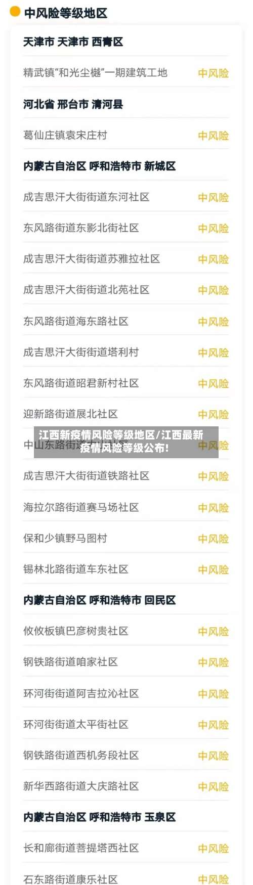 江西新疫情风险等级地区/江西最新疫情风险等级公布!-第3张图片