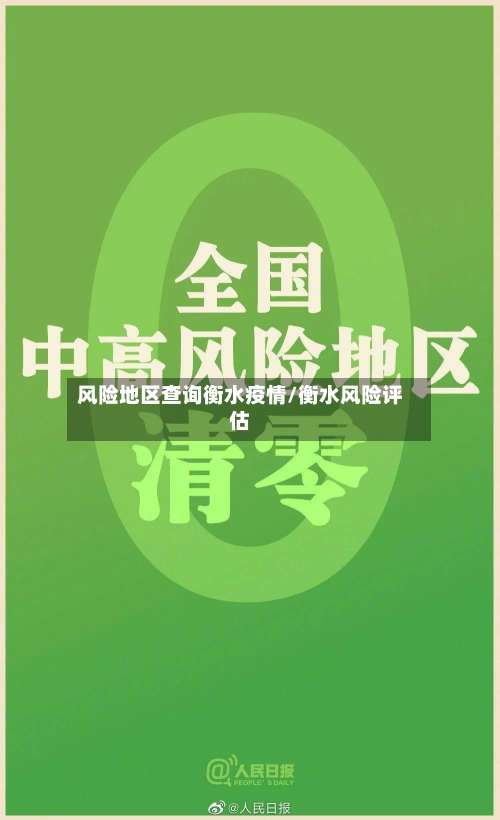 风险地区查询衡水疫情/衡水风险评估-第1张图片