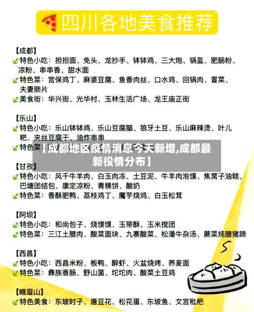 【成都地区疫情消息今天新增,成都最新役情分布】-第3张图片