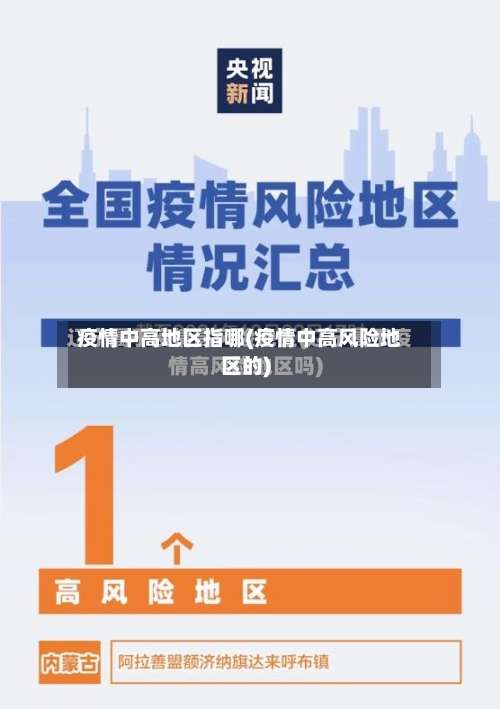 疫情中高地区指哪(疫情中高风险地区的)-第1张图片
