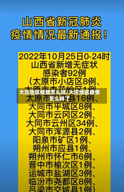 大庆地区疫情怎么样/大庆地区疫情怎么样了-第3张图片