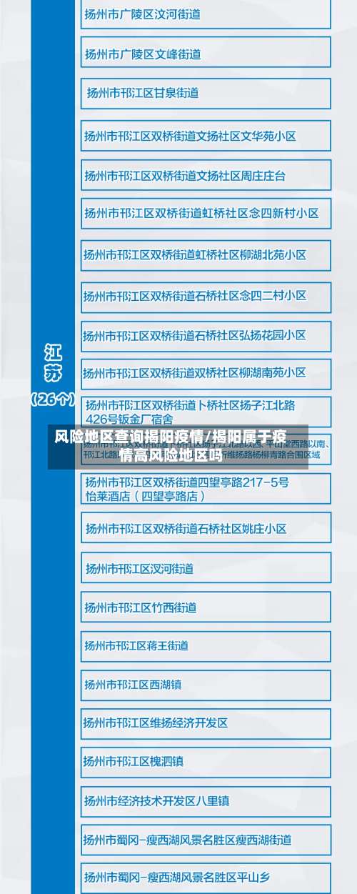 风险地区查询揭阳疫情/揭阳属于疫情高风险地区吗-第1张图片