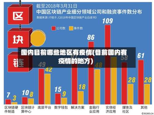 国内目前哪些地区有疫情(目前国内有疫情的地方)-第3张图片