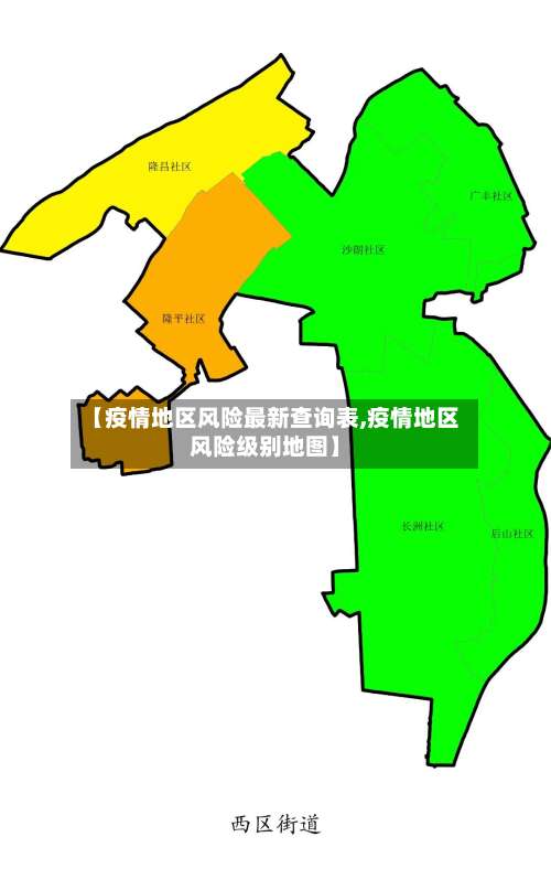 【疫情地区风险最新查询表,疫情地区风险级别地图】-第3张图片