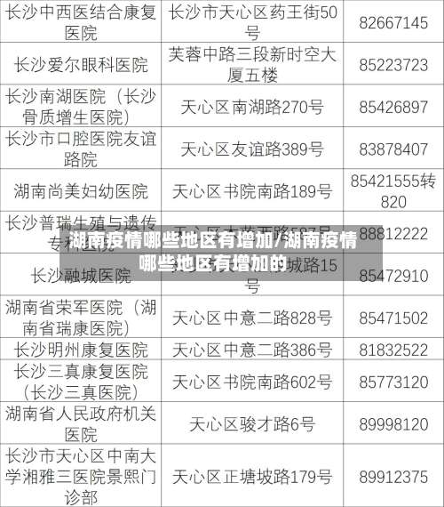 湖南疫情哪些地区有增加/湖南疫情哪些地区有增加的-第1张图片