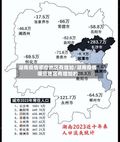 湖南疫情哪些地区有增加/湖南疫情哪些地区有增加的-第2张图片