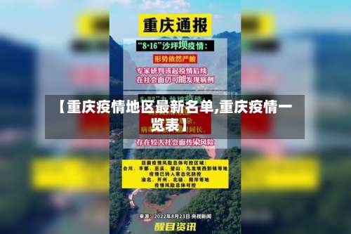 【重庆疫情地区最新名单,重庆疫情一览表】-第1张图片