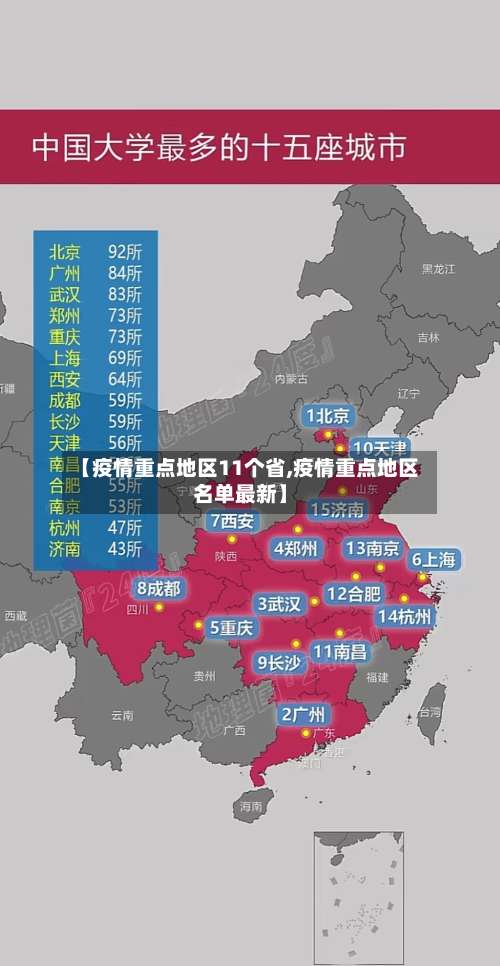 【疫情重点地区11个省,疫情重点地区名单最新】-第2张图片