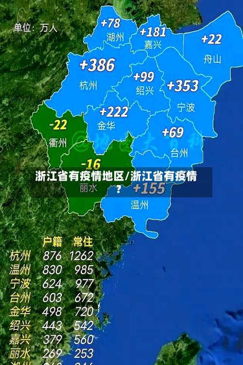 浙江省有疫情地区/浙江省有疫情?-第1张图片