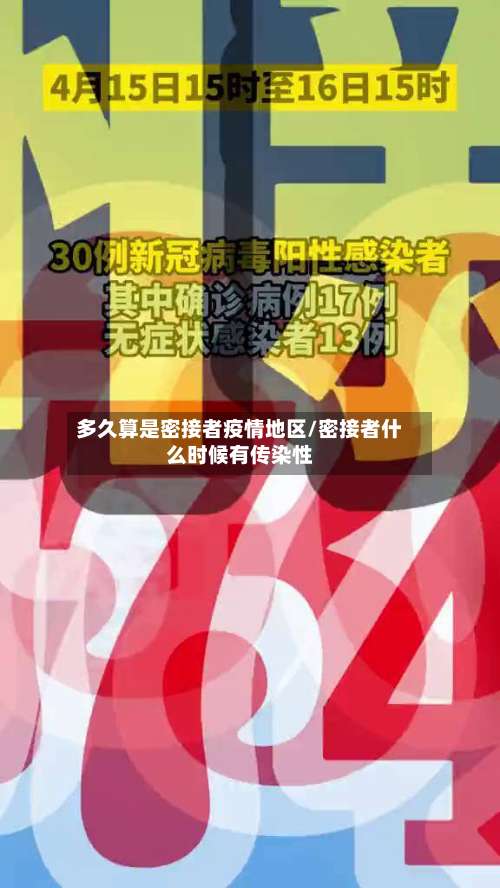 多久算是密接者疫情地区/密接者什么时候有传染性-第2张图片