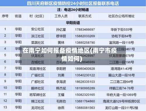 在南宁如何报备疫情地区(南宁市疫情如何)-第1张图片