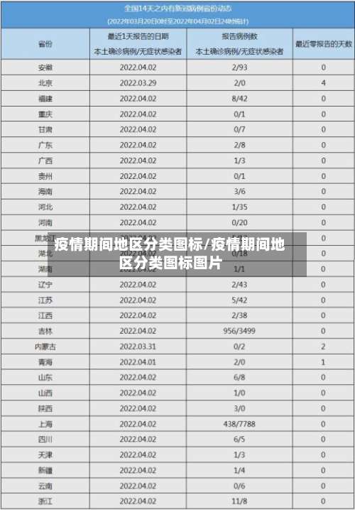 疫情期间地区分类图标/疫情期间地区分类图标图片-第2张图片