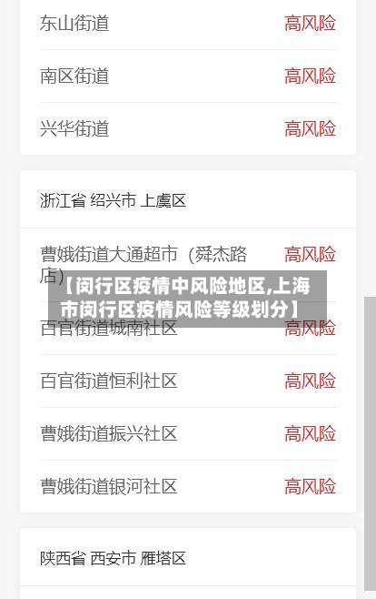 【闵行区疫情中风险地区,上海市闵行区疫情风险等级划分】-第3张图片