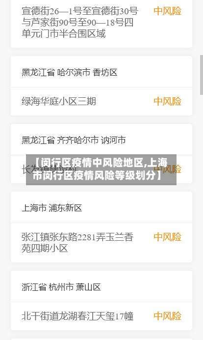 【闵行区疫情中风险地区,上海市闵行区疫情风险等级划分】-第1张图片