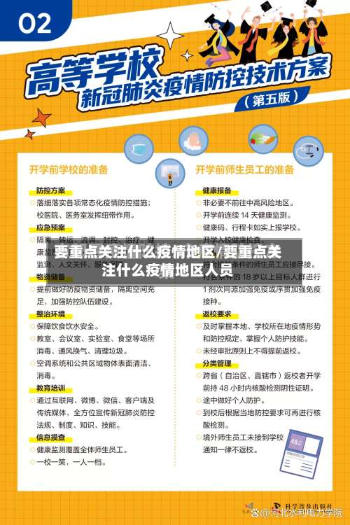 要重点关注什么疫情地区/要重点关注什么疫情地区人员-第2张图片