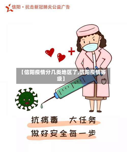 【信阳疫情分几类地区了,信阳疫情等级】-第1张图片