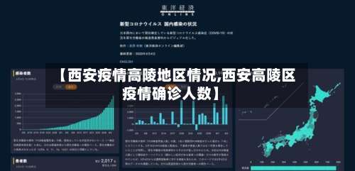 【西安疫情高陵地区情况,西安高陵区疫情确诊人数】-第2张图片
