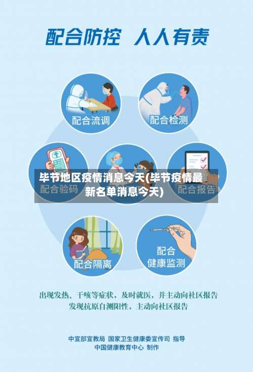 毕节地区疫情消息今天(毕节疫情最新名单消息今天)-第1张图片