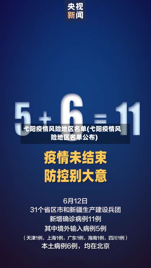 弋阳疫情风险地区名单(弋阳疫情风险地区名单公布)-第1张图片