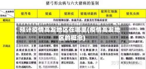 预计疫情高发地区在哪里(疫情高发地区的概念)-第3张图片