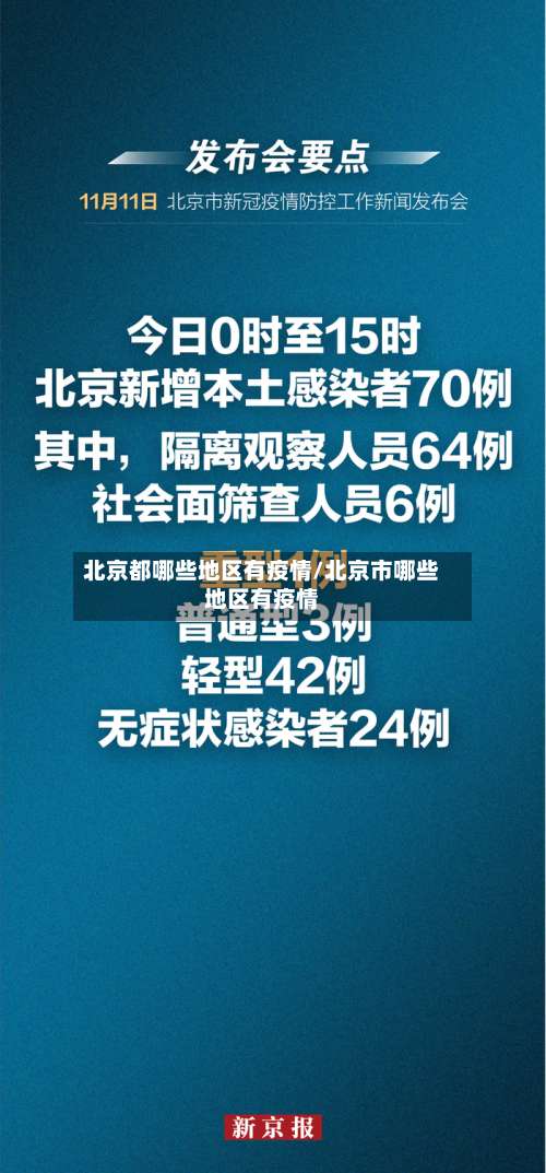 北京都哪些地区有疫情/北京市哪些地区有疫情-第1张图片