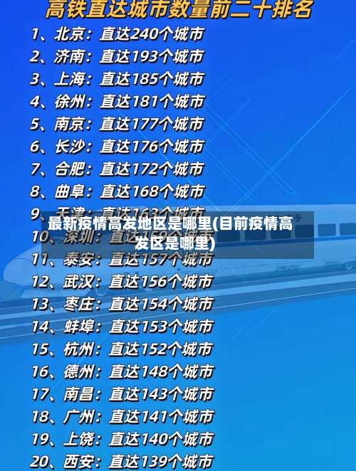 最新疫情高发地区是哪里(目前疫情高发区是哪里)-第3张图片