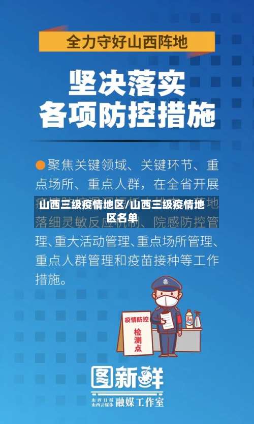 山西三级疫情地区/山西三级疫情地区名单-第3张图片