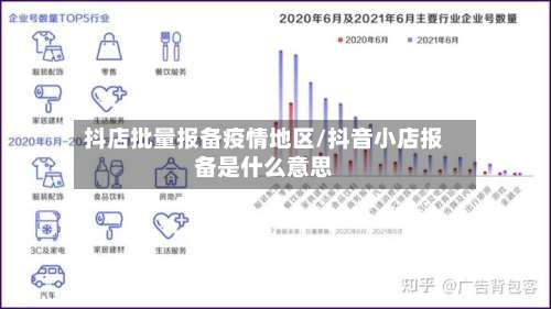 抖店批量报备疫情地区/抖音小店报备是什么意思-第3张图片