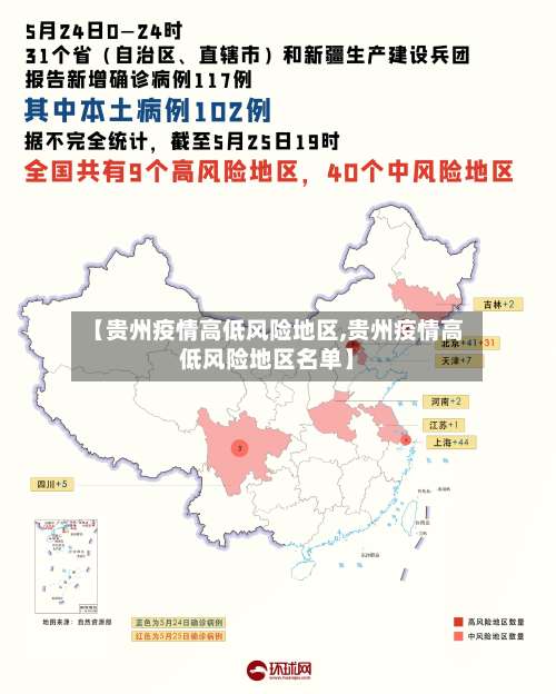 【贵州疫情高低风险地区,贵州疫情高低风险地区名单】-第1张图片