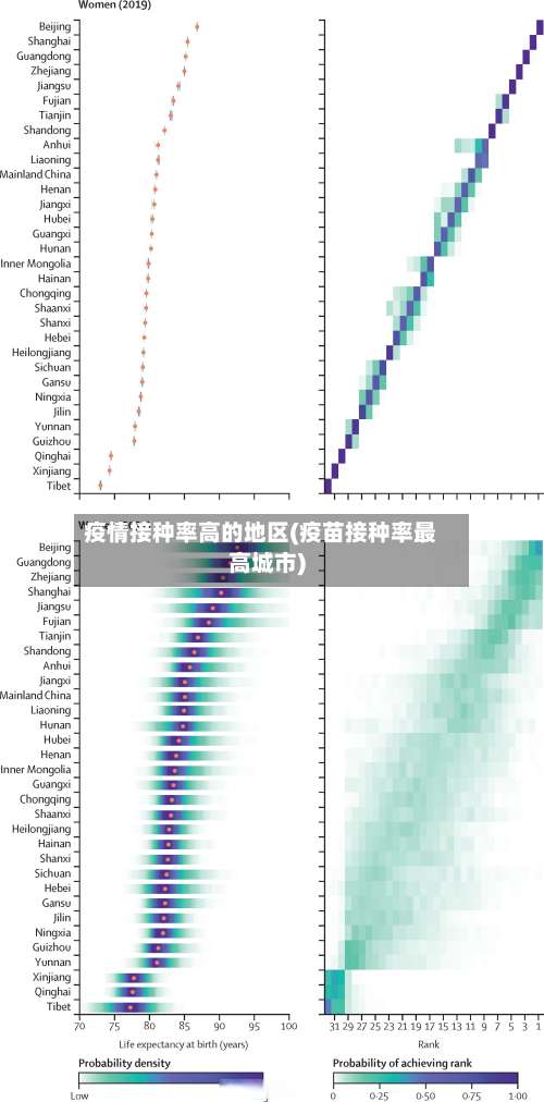 疫情接种率高的地区(疫苗接种率最高城市)-第1张图片