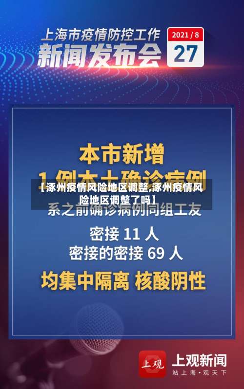 【涿州疫情风险地区调整,涿州疫情风险地区调整了吗】-第3张图片