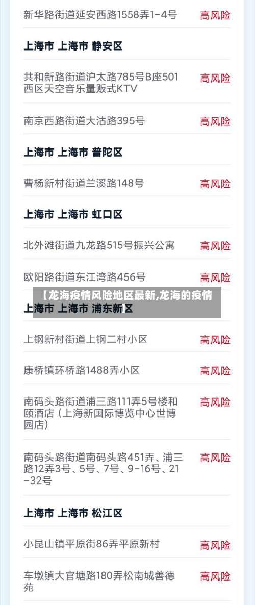 【龙海疫情风险地区最新,龙海的疫情】-第3张图片