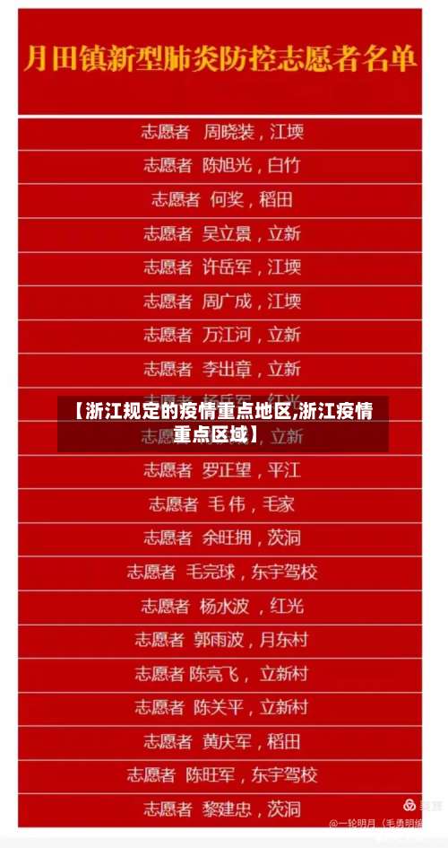 【浙江规定的疫情重点地区,浙江疫情重点区域】-第3张图片