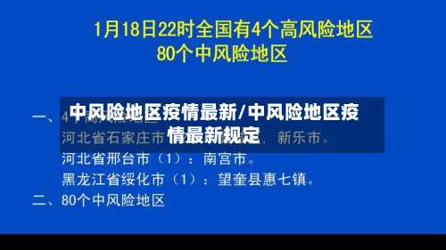中风险地区疫情最新/中风险地区疫情最新规定-第2张图片