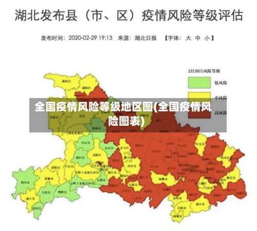 全国疫情风险等级地区图(全国疫情风险图表)-第1张图片