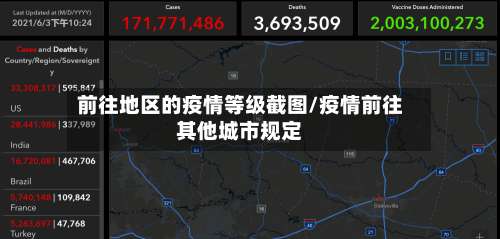 前往地区的疫情等级截图/疫情前往其他城市规定-第3张图片