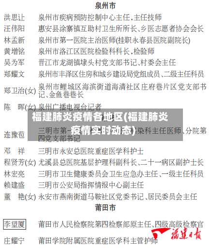 福建肺炎疫情各地区(福建肺炎疫情实时动态)-第1张图片