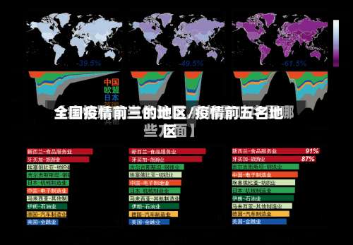 全国疫情前三的地区/疫情前五名地区-第3张图片