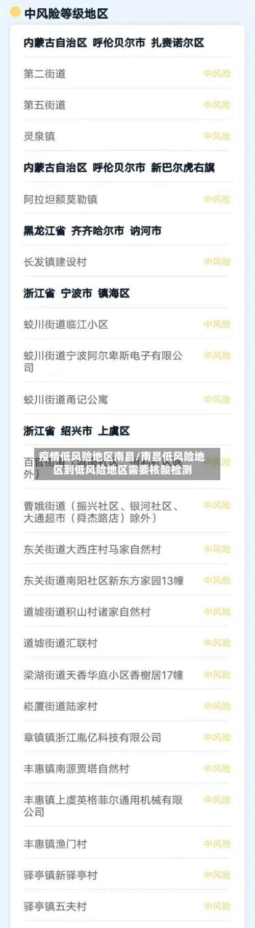疫情低风险地区南昌/南昌低风险地区到低风险地区需要核酸检测-第2张图片